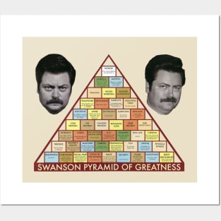 Ron Swanson Greatness Parks and Recreation Posters and Art
